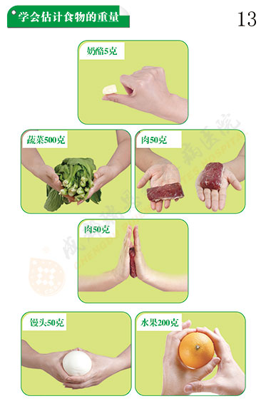 糖尿病的健康饮食指导第13页-成都瑞恩糖尿病医院