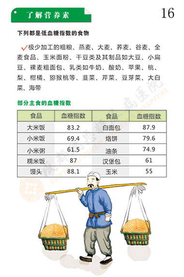 糖尿病的健康饮食指导第16页-成都瑞恩糖尿病医院