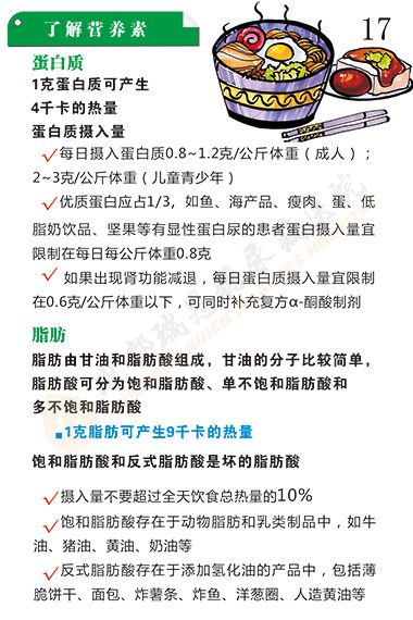 糖尿病的健康饮食指导第17页-成都瑞恩糖尿病医院