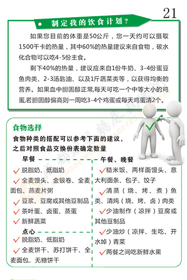 糖尿病的健康饮食指导第21页-成都瑞恩糖尿病医院