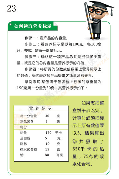 糖尿病的健康饮食指导第23页-成都瑞恩糖尿病医院