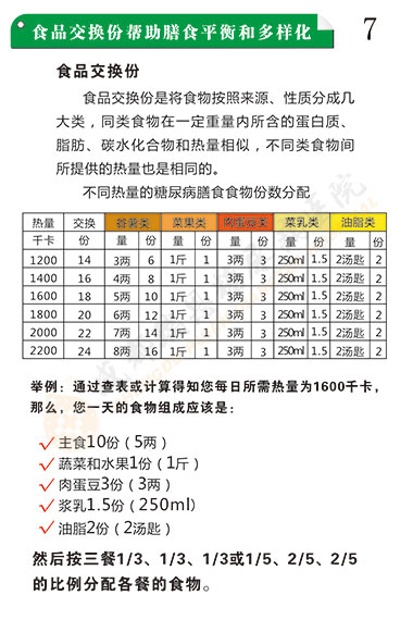 糖尿病的健康饮食指导第7页-成都瑞恩糖尿病医院