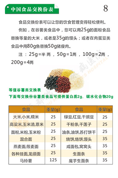 糖尿病的健康饮食指导第8页-成都瑞恩糖尿病医院