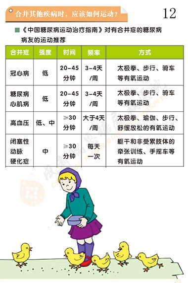 糖尿病运动第12页-成都瑞恩糖尿病医院